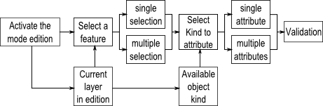 ../_images/graph.png