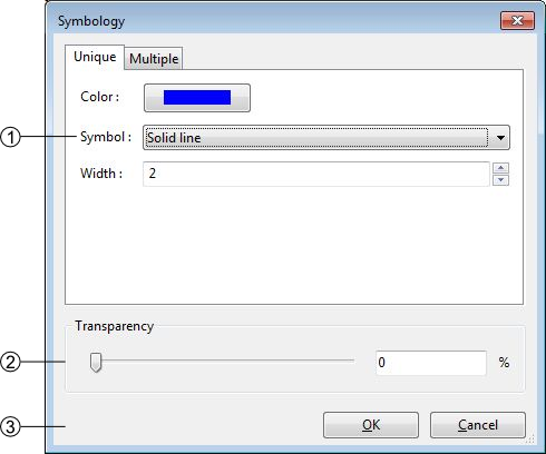 ../_images/window-symbology-lines.png